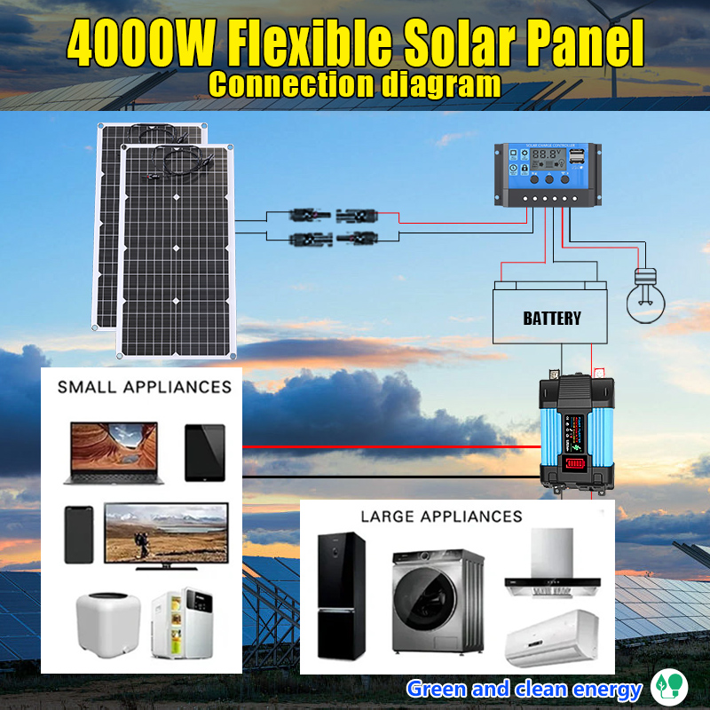 2000W All-in-One Solar Kit | 4 - Grid Tie Inverter Limiter 2000W review and price
