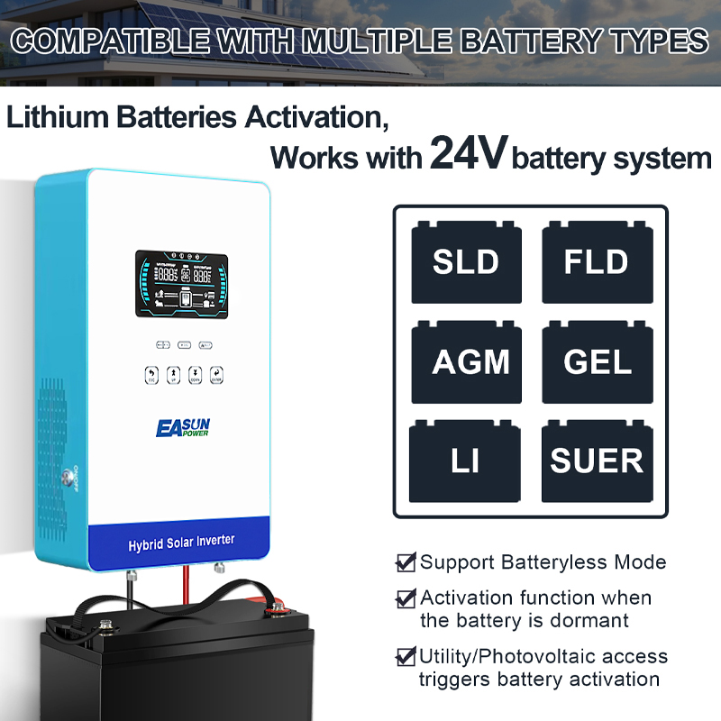 EASUN POWER 4000W 120V Off Gri - Grid Tie Inverter Limiter 2000W review and price