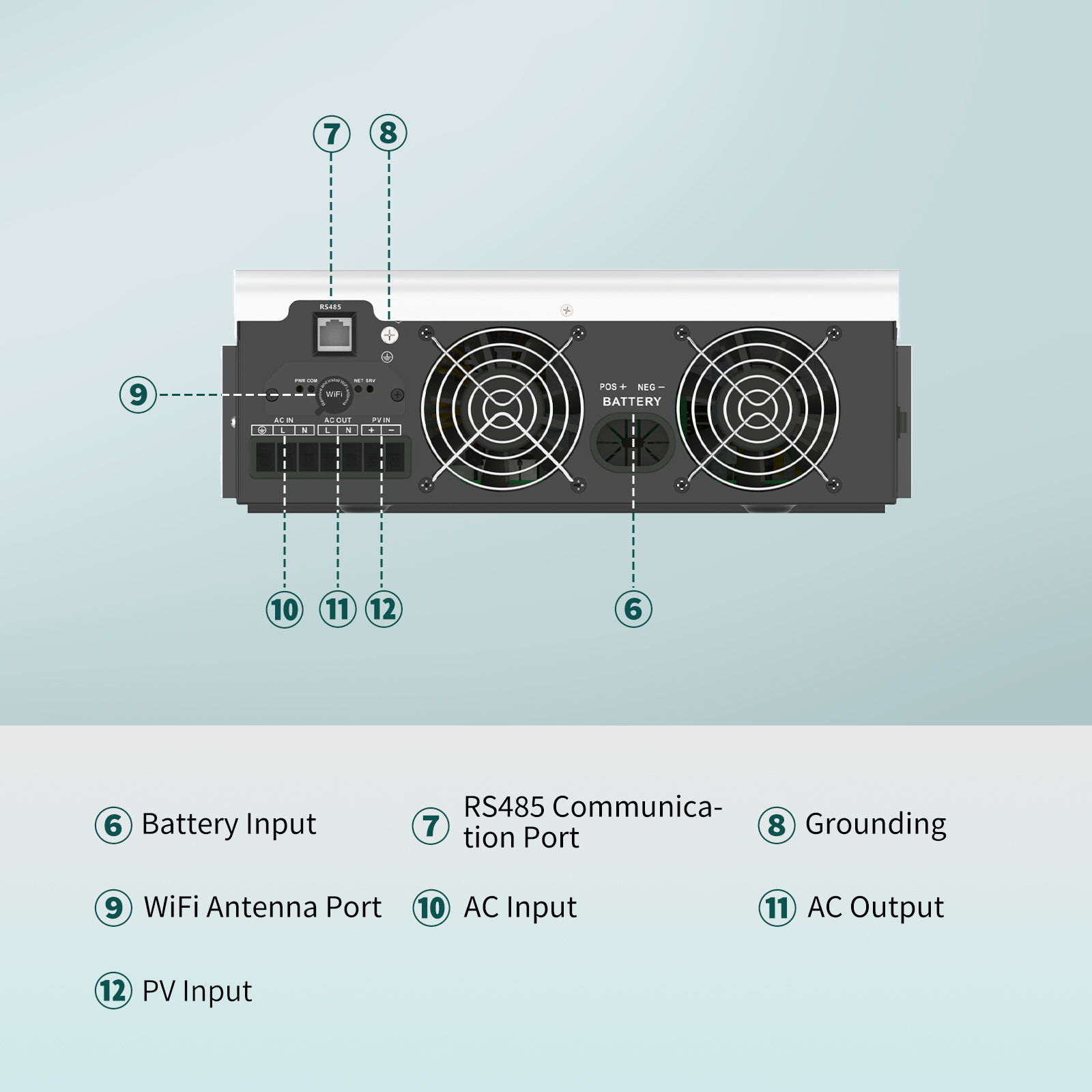 SANDISOLAR 3000W 24V 110V/120V - Inverter Pure Sine Wave 60Hz 120V 3000W review and price