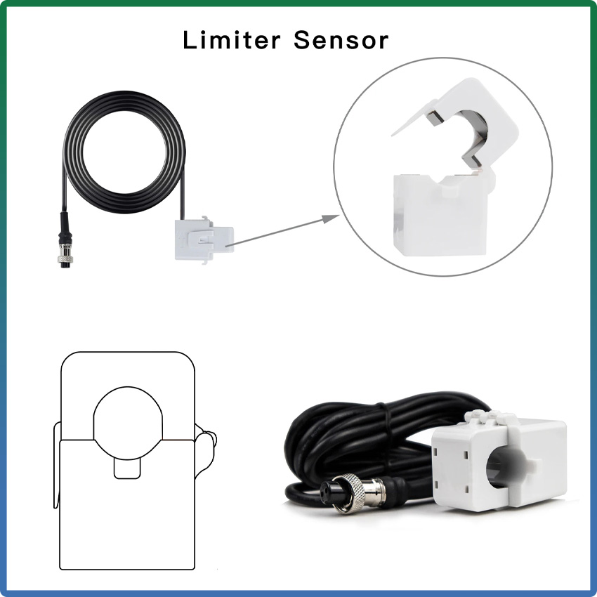 Limiter Sensor For Grid Tie In - Grid Tie Inverter Limiter 2000W review and price